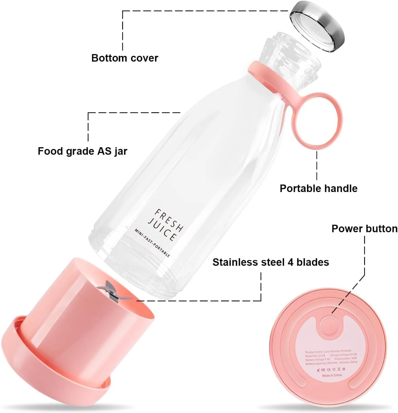 Active Juicer - Image 6