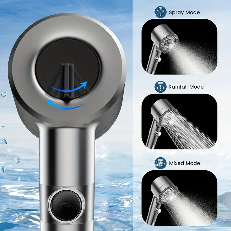 JetHead Pro with 3 Spray Modes - Image 2