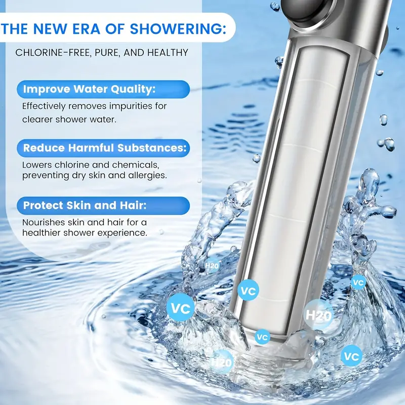 JetHead Pro with 3 Spray Modes - Image 4