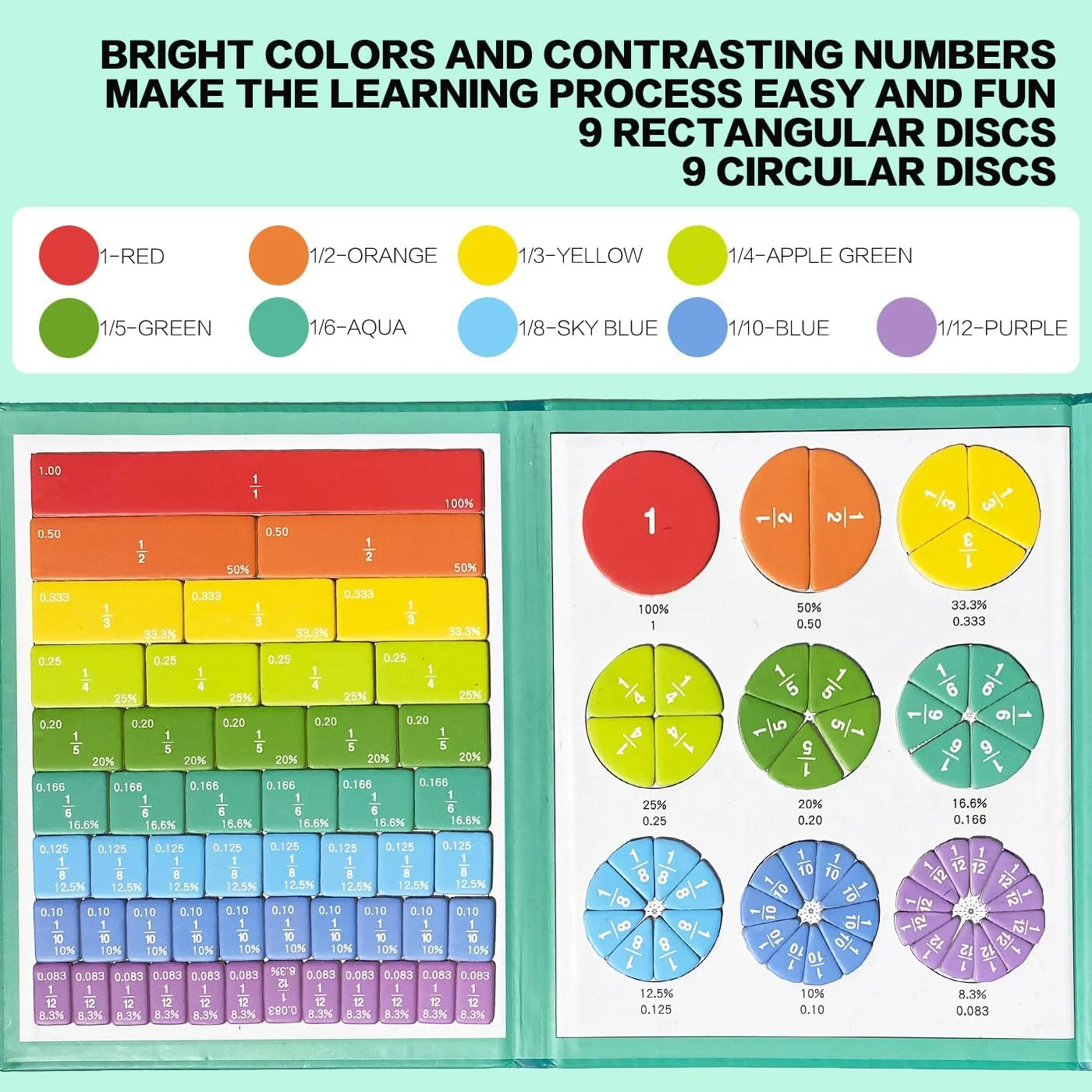 Magnetic Book Fraction Puzzle For Children - Image 7