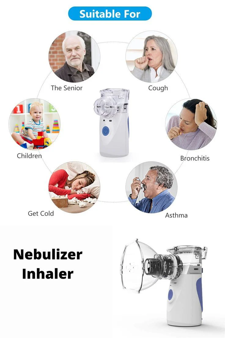 Portable Mesh Nebulizer - Image 3