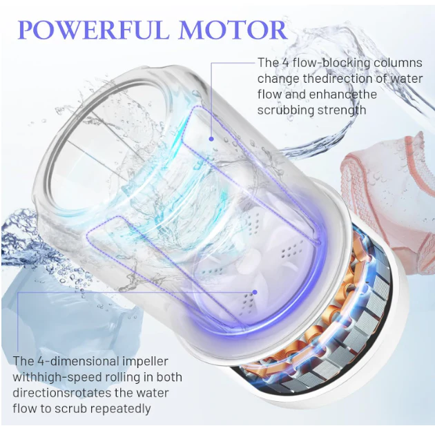 QuickWash™ Portable Washing Machine - Image 3