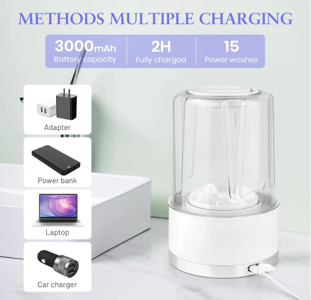 QuickWash™ Portable Washing Machine - Image 4